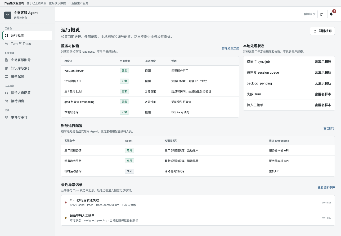 企微智能客服 Agent 运营控制台：包含顶部系统说明、侧边导航、运行概览、账号配置和异常记录